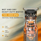 Wibrion Men Smart Groomer 12-in-1